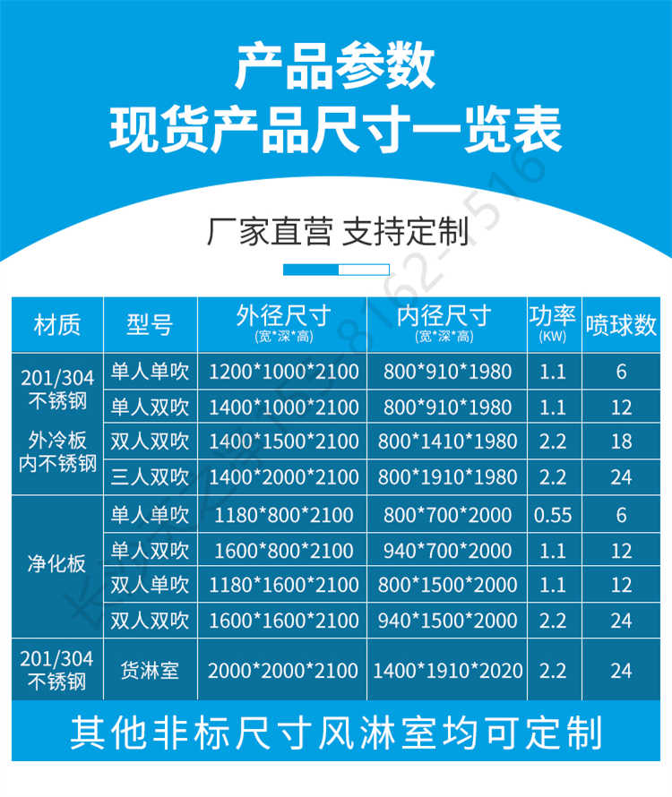 長沙天之凈不銹鋼風淋室設備-尺寸規(guī)格