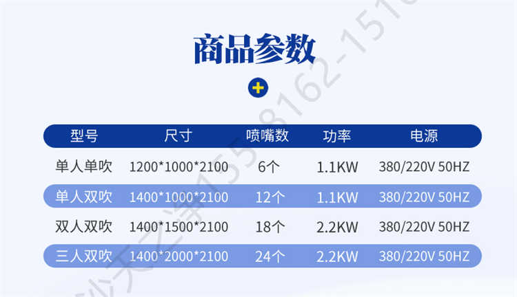 長沙天之凈不銹鋼潔凈風淋室-規(guī)格參數(shù)