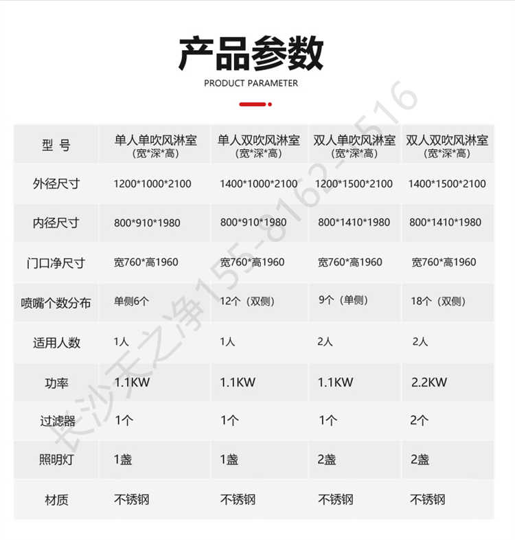 長沙天之凈不銹鋼風(fēng)淋室-尺寸參數(shù)表