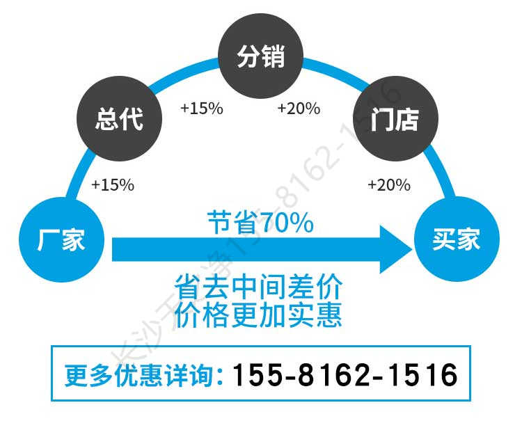 長沙天之凈紫外殺菌不銹鋼傳遞窗-廠家直供