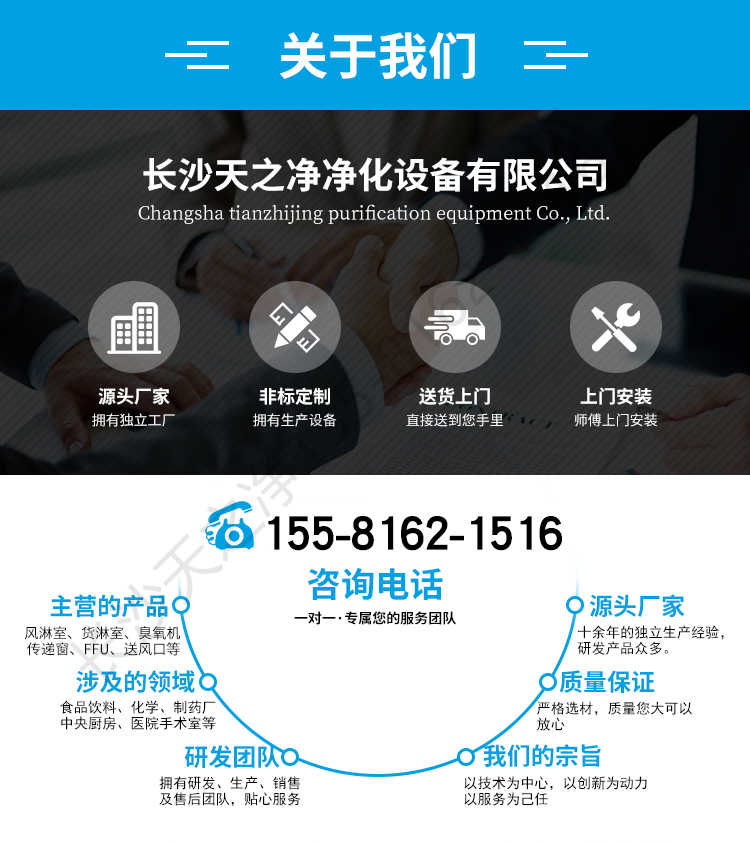 長(zhǎng)沙天之凈凈化板風(fēng)淋室設(shè)備-廠家電話