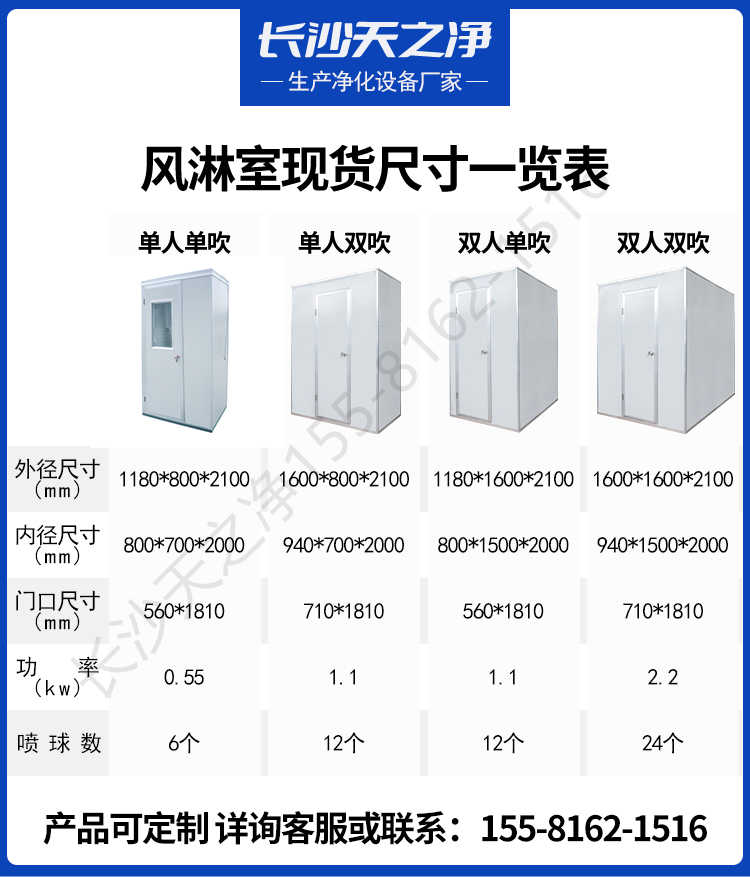 長(zhǎng)沙天之凈無塵車間凈化板風(fēng)淋室-規(guī)格尺寸