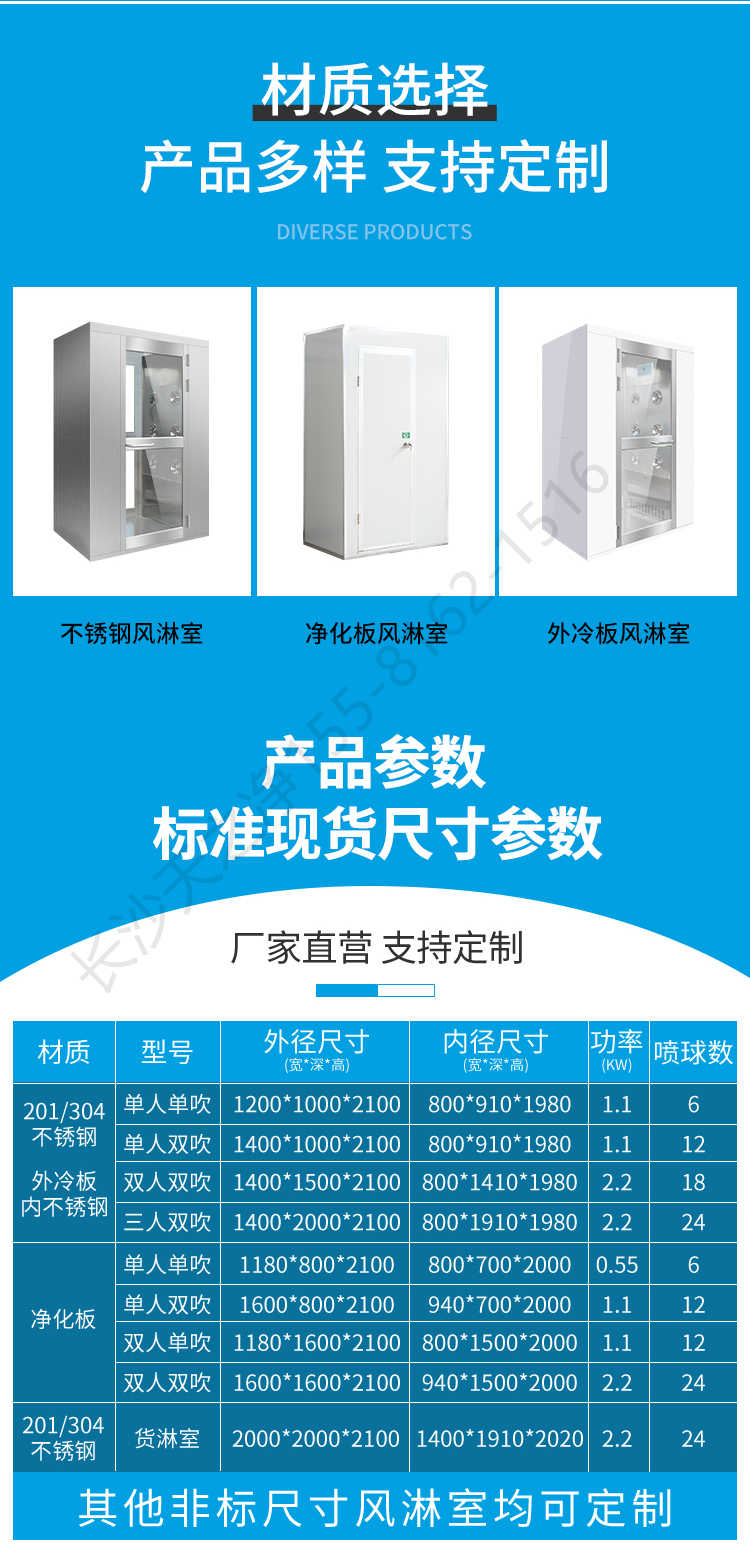 長(zhǎng)沙天之凈智能風(fēng)淋室-尺寸參數(shù)表