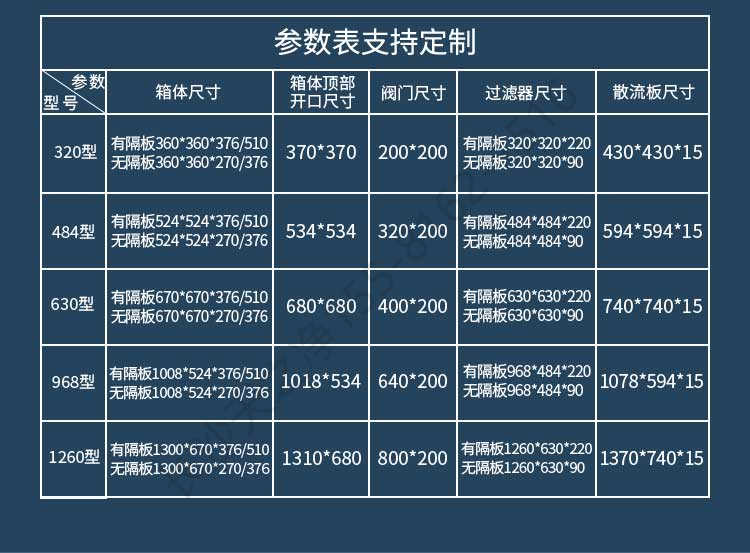 長(zhǎng)沙天之凈送風(fēng)口四件套-尺寸參數(shù)表