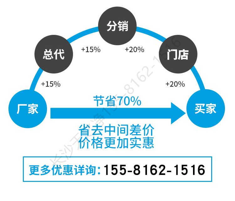 長沙天之凈高效送風口-廠家直供