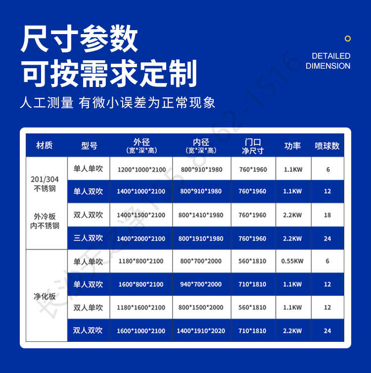 長(zhǎng)沙天之凈外冷板風(fēng)淋室設(shè)備-規(guī)格尺寸