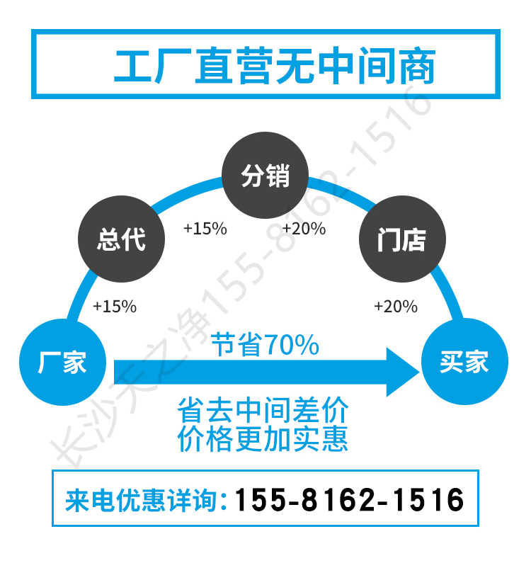 長(zhǎng)沙天之凈潔凈車間外冷板風(fēng)淋室-廠家直供