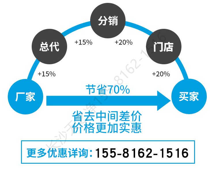 長(zhǎng)沙天之凈空氣自凈器-廠家直供