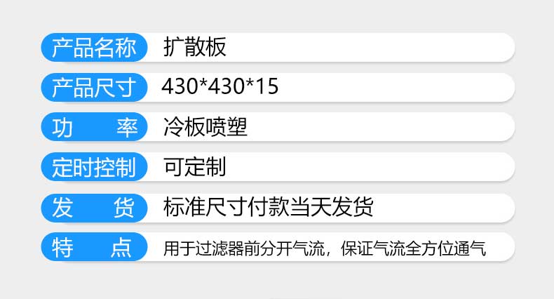 高效送風口四件套擴散板參數(shù)