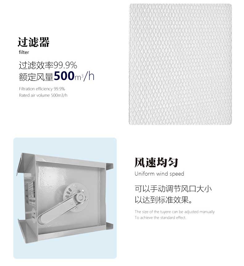 高效送風口四件套送風系統(tǒng)